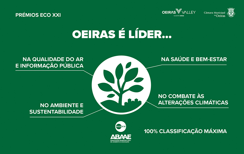 Publicidade